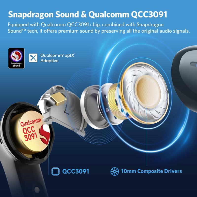 Fones de Ouvido Sem Fio EarFun Air Pro 4 - ANC Híbrido Adaptativo